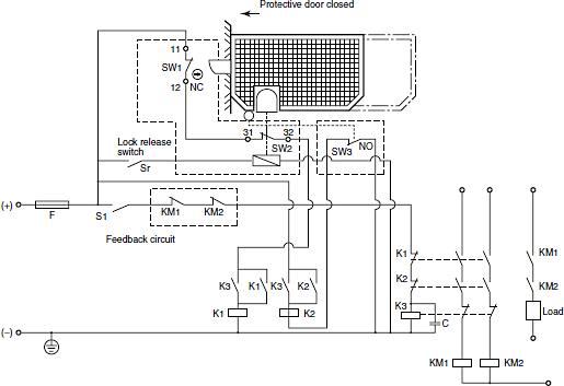 safety_component