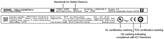 safety_component