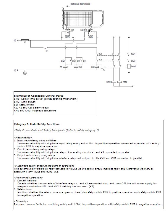 safety_component