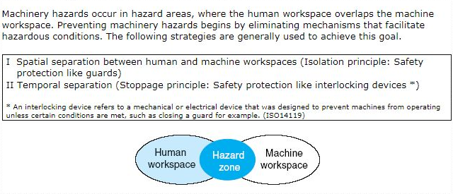 safety_component