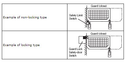 safety_component