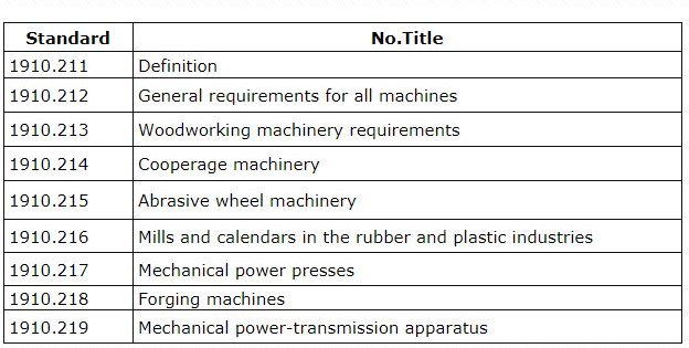 safety_component