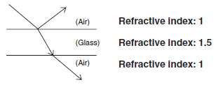 Photomicro_Sensor