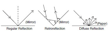 Photomicro_Sensor