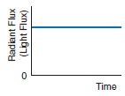 Photomicro_Sensor