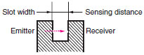 Photomicro_Sensor