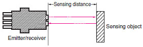 Photomicro_Sensor