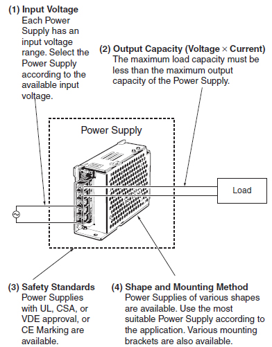 Photoelectric_Sensor