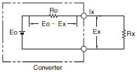 Pressure Sensors