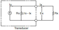 Pressure Sensors