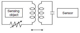 Proximity_Sensor