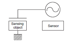 Proximity_Sensor