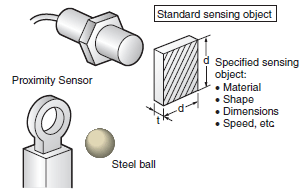 Proximity_Sensor