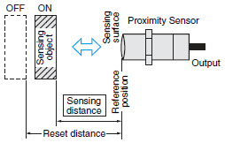 Proximity_Sensor