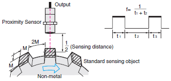 Proximity_Sensor