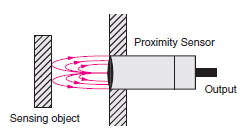 Proximity_Sensor