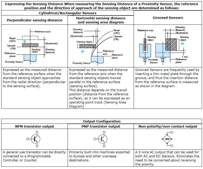 Proximity_Sensor