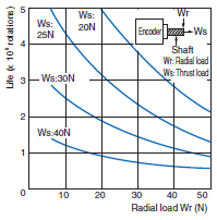 Rotary_Encoder