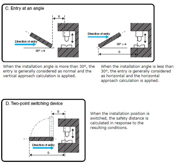 safety_component