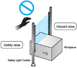 safety_component