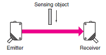 Photoelectric_Sensor