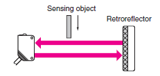 Photoelectric_Sensor