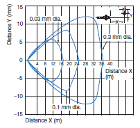 Photoelectric_Sensor