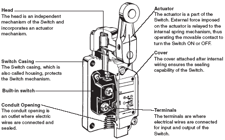 limit_switch