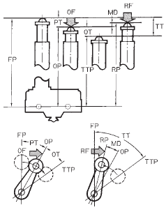 limit_switch