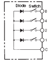 Thumbwheel Switches